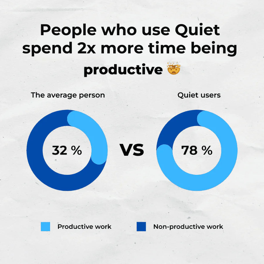 Simple AI Guide for Everyone